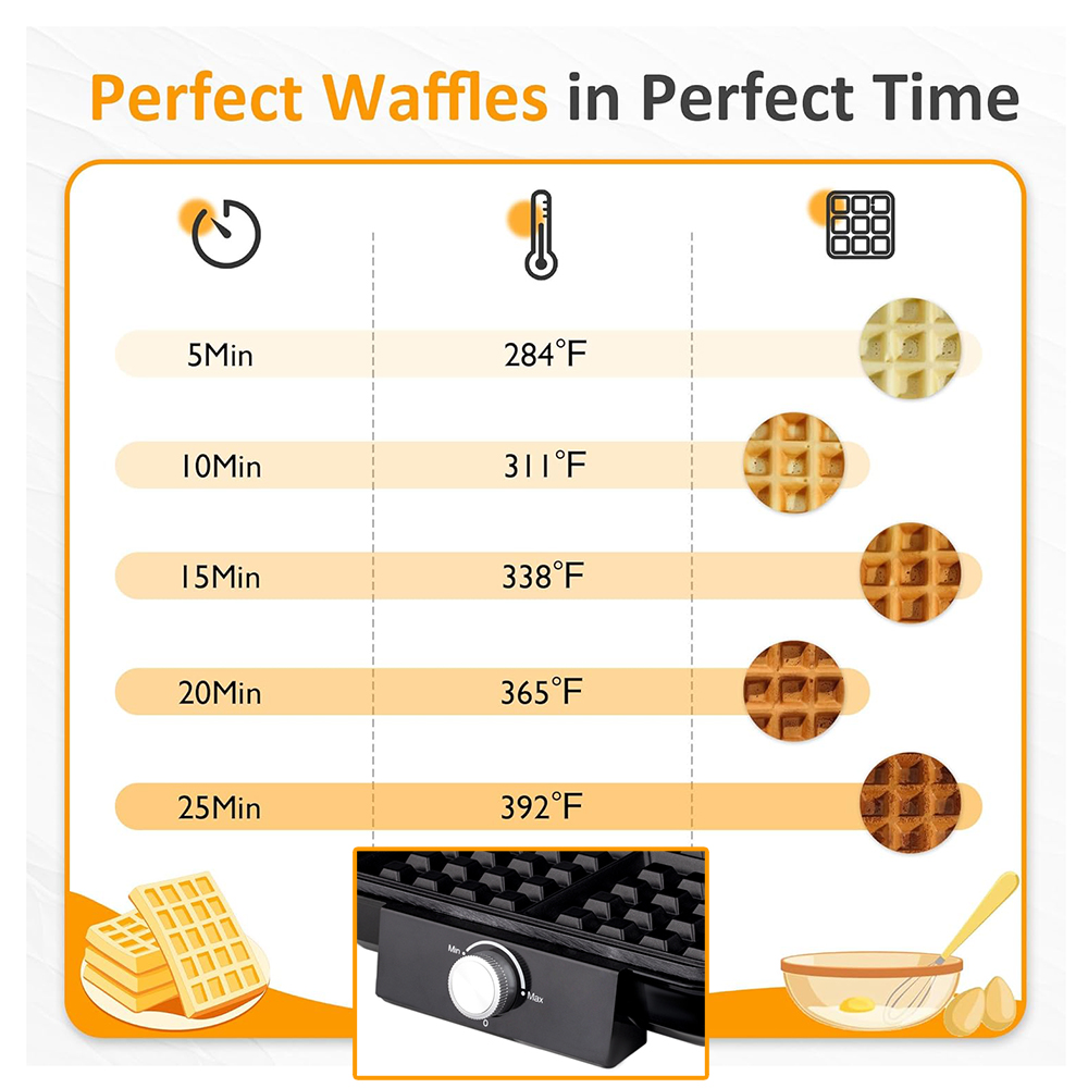 4 ชิ้นเครื่องทําวาฟเฟิลเบลเยีย - Egg Waffle Pan บทวิจารณ์และราคา